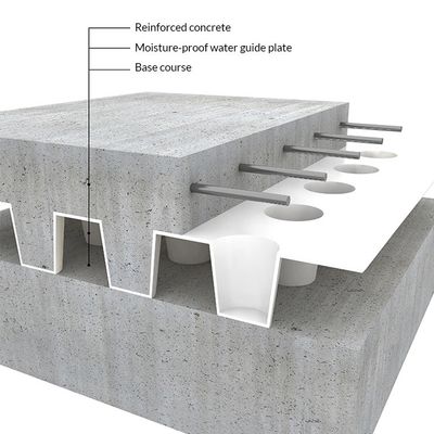 Système modulaire de toiture verte Hdpe drainage à membrane creuse