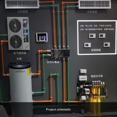 Système de chauffage sous sol à eau chaude en plastique à plusieurs couches de 450*450*25 mm pour entrepôt