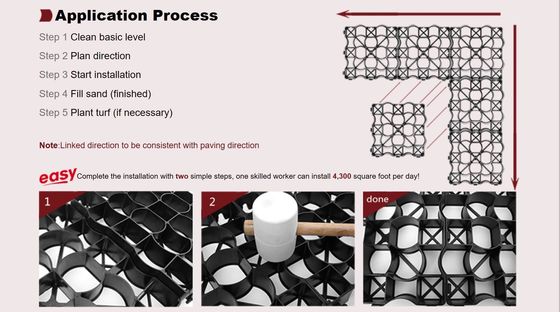333x333x50mm Réseau de revêtement de sol en plastique pour pelouse en PEHD