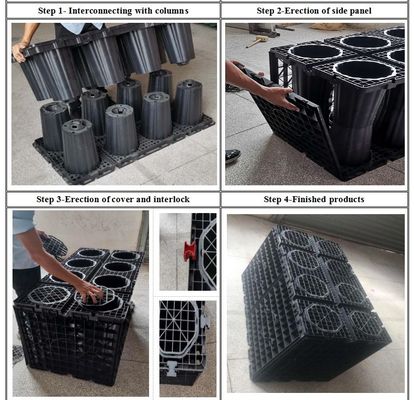 Récolte durable de l'eau de pluie avec un réservoir d'infiltration d'eau de pluie noire