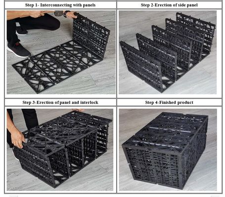 Réservoir géocellulaire branchable pour l'infiltration des eaux pluviales et le système de collecte des eaux de pluie