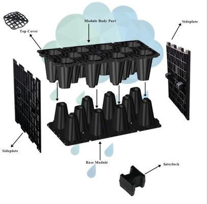 Support technique vidéo Panneau latéral branchable pour les modules de collecte des eaux de pluie pour les travaux de construction